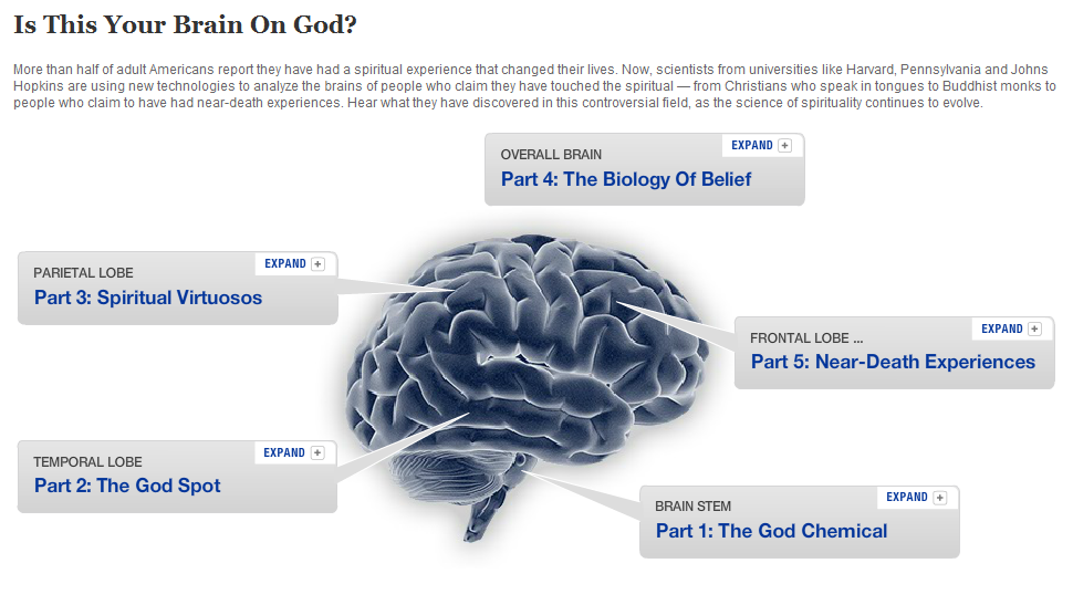 God Brain. Spiritual Brain. Мозг Бога. Your Brain your God.